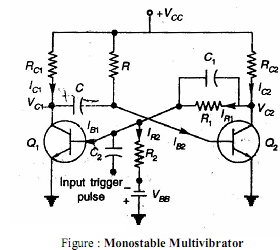 draw-and-explain-a-monostable-multivibrator-electrical-engineering